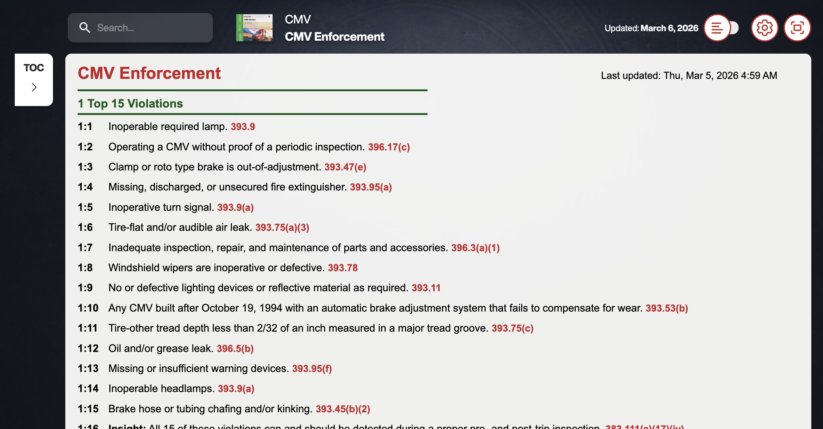 CMV Enforcement — Top 15 Violations list with CFR references